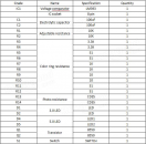 1009194-wykaz_elementów.png